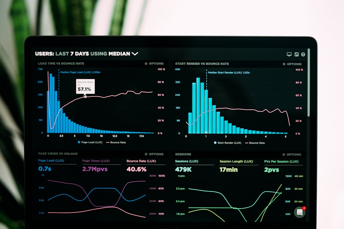 Analytics dashboard with data visualizations